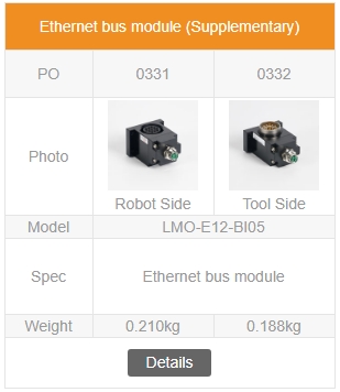 Ethernet Bus Module (Supplementary)