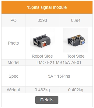 15 Pins Signals Modules