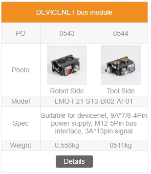 Devicenet Bus Module