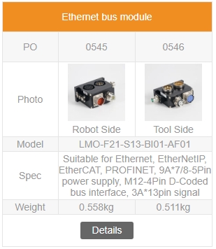 Ethernet Bus Module