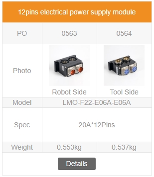 12 Pins Power Supply Modules