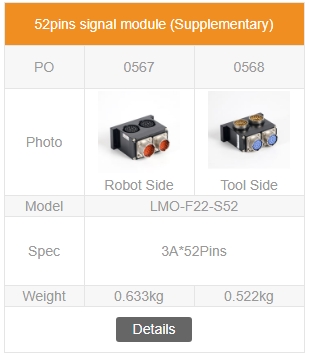 52 Pins Signal Module (Supplement)