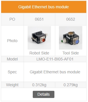 Gigabit Ethernet Bus Module