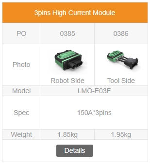 3pins High Current Module