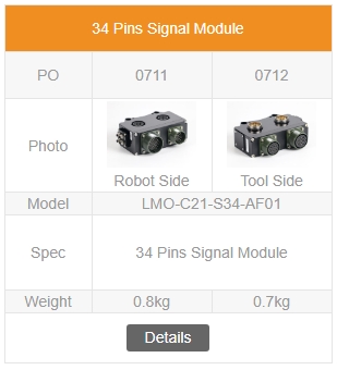 34 Pins Signal Module