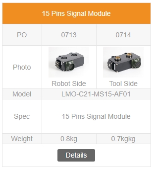 15 Pins Signal Module