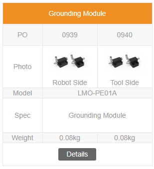 Grounding Module