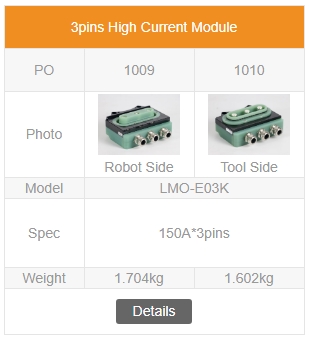 3pins High Current Module