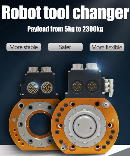 Revolutionizing Automation: The Role of Robot Tool Changers in Modern Industry